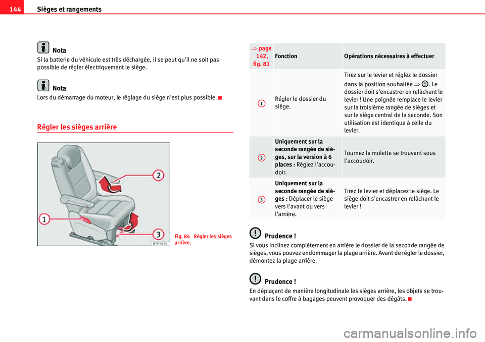 Seat Alhambra 2010  Manuel du propriétaire (in French)  Sièges et rangements 144
Nota
Si la batterie du véhicule est très déchargée, il se peut quil ne soit pas 
possible de régler électriquement le siège.
Nota
Lors du démarrage du moteur, le ré