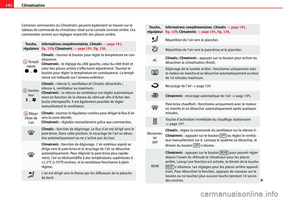 Seat Alhambra 2010 Manuel du propriétaire (in French) Climatisation 192
Certaines commandes du Climatronic peuvent également se trouver sur le
tableau de commande du climatiseur situé sur la console centrale arrière. Ces
commandes servent aux régla Seat Alhambra 2010 Manuel du propriétaire (in French) Climatisation 192
Certaines commandes du Climatronic peuvent également se trouver sur le
tableau de commande du climatiseur situé sur la console centrale arrière. Ces
commandes servent aux régla