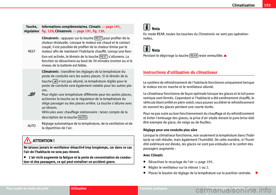 Seat Alhambra 2010 Manuel du propriétaire (in French) Climatisation193
Pour rouler en toute sécuritéUtilisationConseils pratiquesCaractéristiques techniques
ATTENTION !
Ne laissez jamais le ventilateur désactivé trop longtemps, car dans ce cas
lai Seat Alhambra 2010 Manuel du propriétaire (in French) Climatisation193
Pour rouler en toute sécuritéUtilisationConseils pratiquesCaractéristiques techniques
ATTENTION !
Ne laissez jamais le ventilateur désactivé trop longtemps, car dans ce cas
lai
