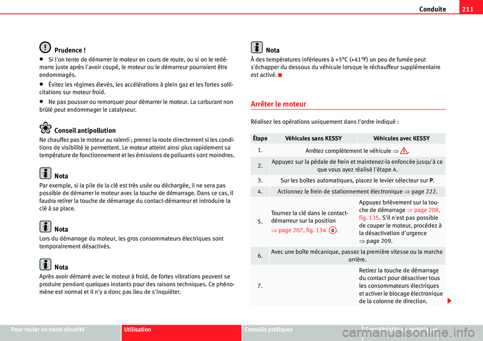 Seat Alhambra 2010  Manuel du propriétaire (in French)  Conduite211
Pour rouler en toute sécuritéUtilisationConseils pratiquesCaractéristiques techniques
Prudence !
�xSi lon tente de démarrer le moteur en cours de route, ou si on le redé-
marre juste