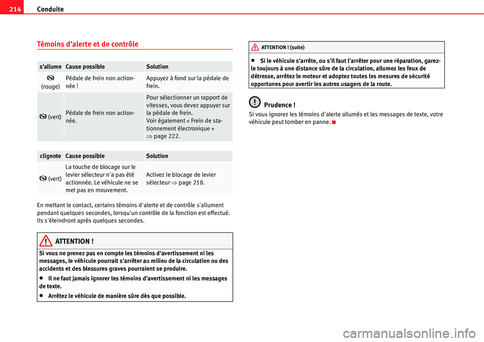 Seat Alhambra 2010  Manuel du propriétaire (in French)  Conduite 214
Témoins dalerte et de contrôle
En mettant le contact, certains témoins dalerte et de contrôle sallument 
pendant quelques secondes, lorsquun contrôle de la fonction est effectué