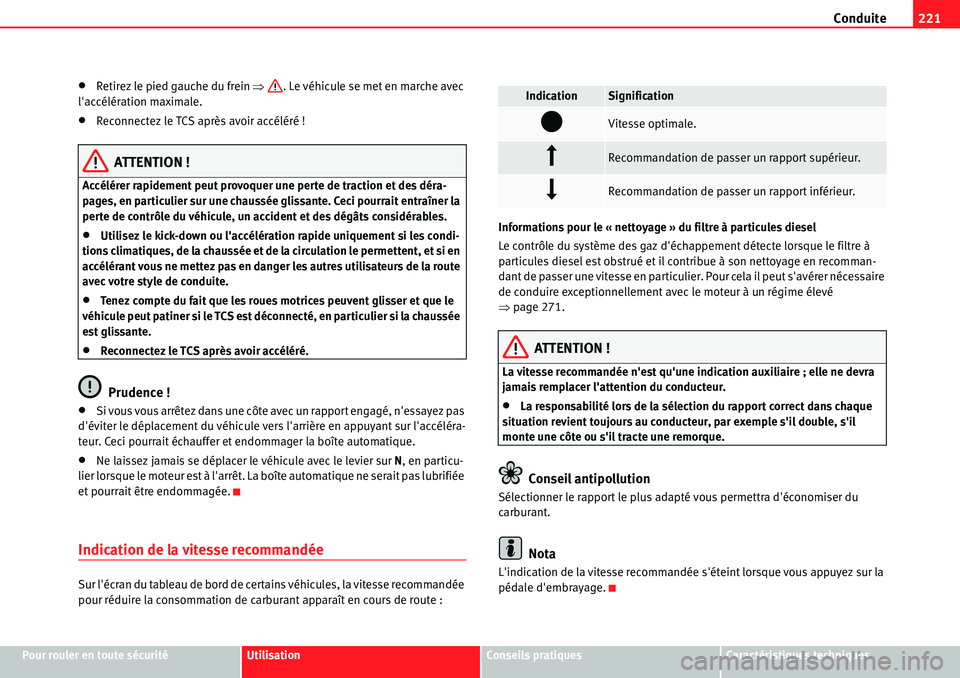 Seat Alhambra 2010  Manuel du propriétaire (in French)  Conduite221
Pour rouler en toute sécuritéUtilisationConseils pratiquesCaractéristiques techniques
�xRetirez le pied gauche du frein �Ÿ. Le véhicule se met en marche avec 
laccélération maximal