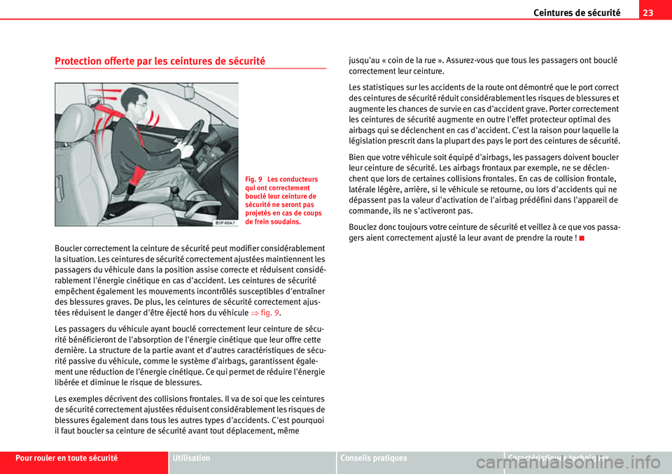 Seat Alhambra 2010 Manuel du propriétaire (in French) Ceintures de sécurité23
Pour rouler en toute sécuritéUtilisationConseils pratiquesCaractéristiques techniques
Protection offerte par les ceintures de sécurité
Boucler correctement la ceinture d Seat Alhambra 2010 Manuel du propriétaire (in French) Ceintures de sécurité23
Pour rouler en toute sécuritéUtilisationConseils pratiquesCaractéristiques techniques
Protection offerte par les ceintures de sécurité
Boucler correctement la ceinture d