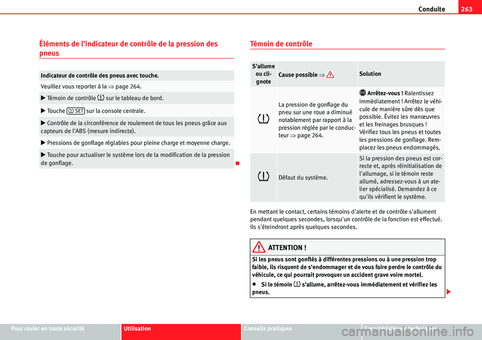 Seat Alhambra 2010  Manuel du propriétaire (in French)  Conduite263
Pour rouler en toute sécuritéUtilisationConseils pratiquesCaractéristiques techniques
Éléments de lindicateur de contrôle de la pression des 
pneus
Témoin de contrôle
En mettant l