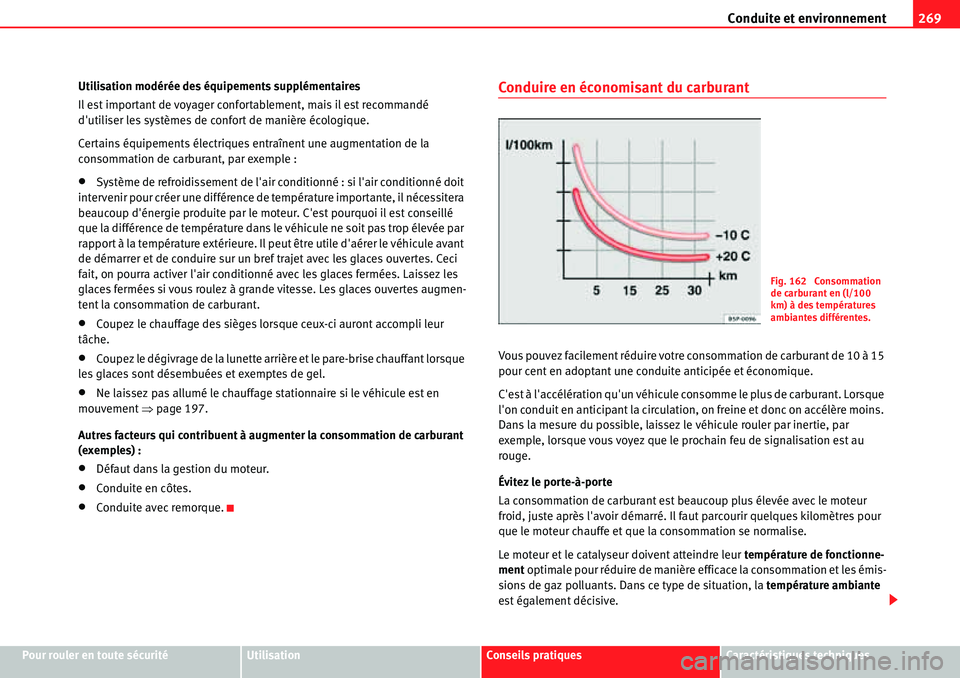 Seat Alhambra 2010  Manuel du propriétaire (in French)  Conduite et environnement269
Pour rouler en toute sécuritéUtilisationConseils pratiquesCaractéristiques techniques Utilisation modérée des équipements supplémentaires
Il est important de voyage