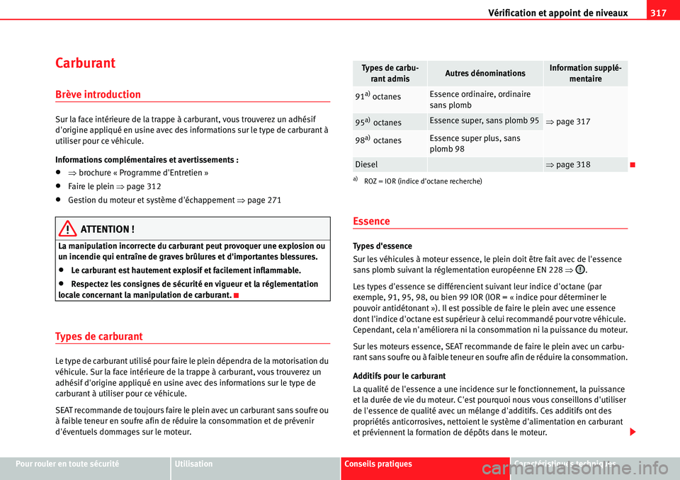 Seat Alhambra 2010  Manuel du propriétaire (in French)  Vérification et appoint de niveaux317
Pour rouler en toute sécuritéUtilisationConseils pratiquesCaractéristiques techniques
Carburant
Brève introduction
Sur la face intérieure de la trappe à ca