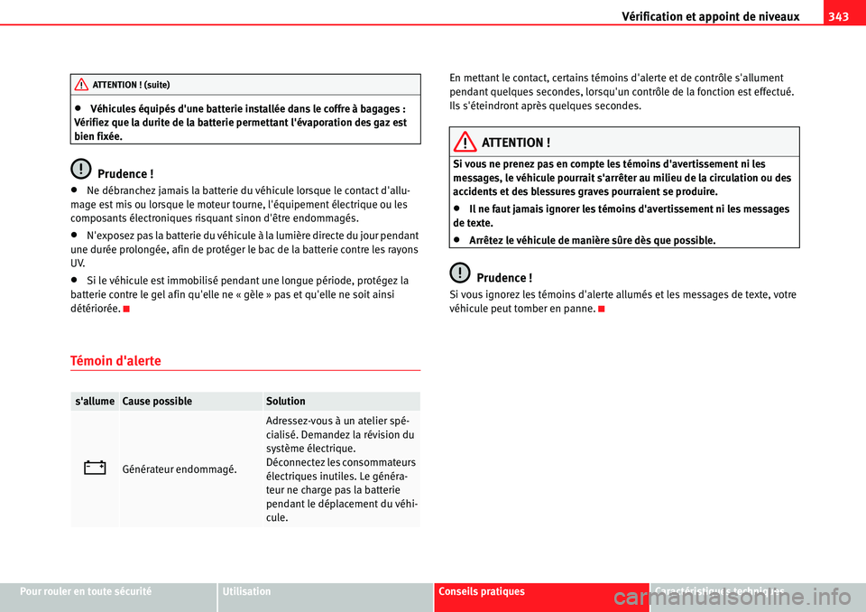 Seat Alhambra 2010  Manuel du propriétaire (in French)  Vérification et appoint de niveaux343
Pour rouler en toute sécuritéUtilisationConseils pratiquesCaractéristiques techniques
�xVéhicules équipés dune batterie installée dans le coffre à bagag