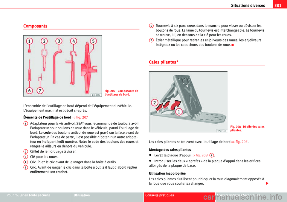 Seat Alhambra 2010 Manuel du propriétaire (in French) Situations diverses381
Pour rouler en toute sécuritéUtilisationConseils pratiquesCaractéristiques techniques
Composants
Lensemble de loutillage de bord dépend de léquipement du véhicule.
Là Seat Alhambra 2010 Manuel du propriétaire (in French) Situations diverses381
Pour rouler en toute sécuritéUtilisationConseils pratiquesCaractéristiques techniques
Composants
Lensemble de loutillage de bord dépend de léquipement du véhicule.
LÃ