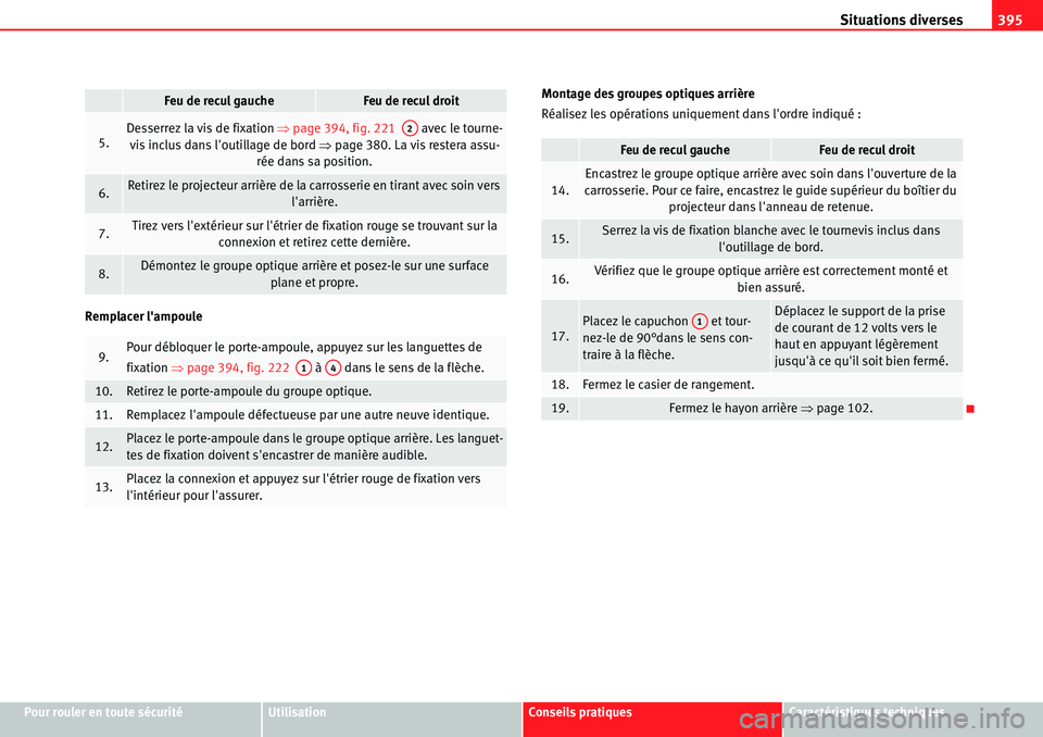 Seat Alhambra 2010 Manuel du propriétaire (in French) Situations diverses395
Pour rouler en toute sécuritéUtilisationConseils pratiquesCaractéristiques techniques Remplacer lampouleMontage des groupes optiques arrière
Réalisez les opérations uniqu Seat Alhambra 2010 Manuel du propriétaire (in French) Situations diverses395
Pour rouler en toute sécuritéUtilisationConseils pratiquesCaractéristiques techniques Remplacer lampouleMontage des groupes optiques arrière
Réalisez les opérations uniqu