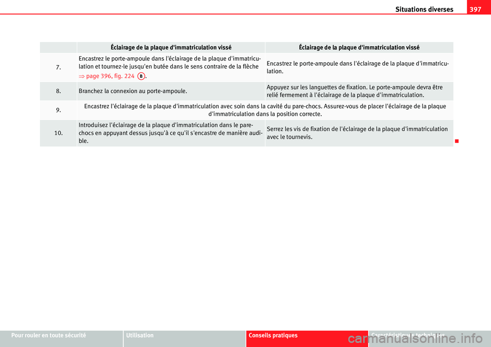 Seat Alhambra 2010 Manuel du propriétaire (in French) Situations diverses397
Pour rouler en toute sécuritéUtilisationConseils pratiquesCaractéristiques techniques
7.
Encastrez le porte-ampoule dans léclairage de la plaque dimmatricu-
lation et tour Seat Alhambra 2010 Manuel du propriétaire (in French) Situations diverses397
Pour rouler en toute sécuritéUtilisationConseils pratiquesCaractéristiques techniques
7.
Encastrez le porte-ampoule dans léclairage de la plaque dimmatricu-
lation et tour