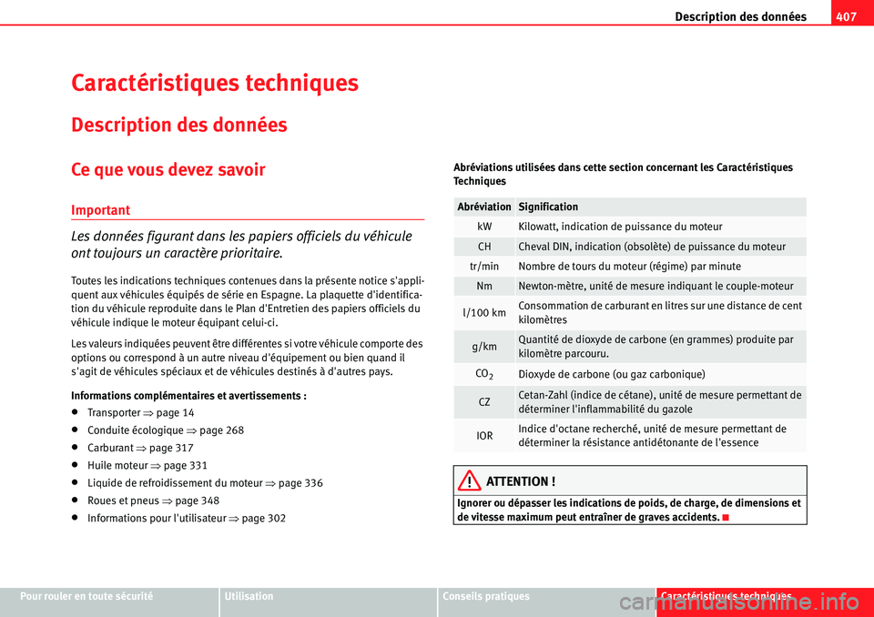 Seat Alhambra 2010  Manuel du propriétaire (in French)  Description des données407
Pour rouler en toute sécuritéUtilisationConseils pratiquesCaractéristiques techniques
Caractéristiques techniques
Description des données
Ce que vous devez savoir
Impo