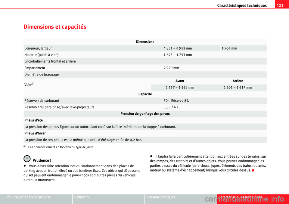 Seat Alhambra 2010  Manuel du propriétaire (in French)  Caractéristiques techniques421
Pour rouler en toute sécuritéUtilisationConseils pratiquesCaractéristiques techniques
Dimensions et capacités
Prudence !
�xVous devez faire attention lors du statio
