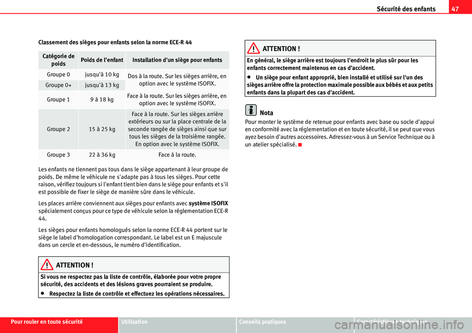 Seat Alhambra 2010  Manuel du propriétaire (in French)  Sécurité des enfants47
Pour rouler en toute sécuritéUtilisationConseils pratiquesCaractéristiques techniques Classement des sièges pour enfants selon la norme ECE-R 44
Les enfants ne tiennent pa