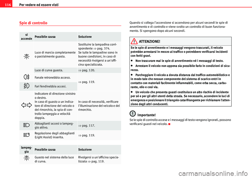Seat Alhambra 2010  Manuale del proprietario (in Italian) Per vedere ed essere visti 116
Spie di controlloQuando si collega laccensione si accendono per alcuni secondi le spie di 
avvertimento e di controllo e viene svolto un controllo di buon funziona-
men