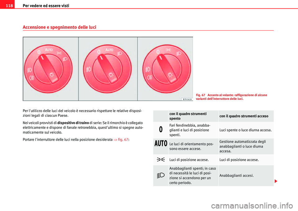 Seat Alhambra 2010  Manuale del proprietario (in Italian) Per vedere ed essere visti 118
Accensione e spegnimento delle luci
Per lutilizzo delle luci del veicolo è necessario rispettare le relative disposi-
zioni legali di ciascun Paese.
Nei veicoli provvi