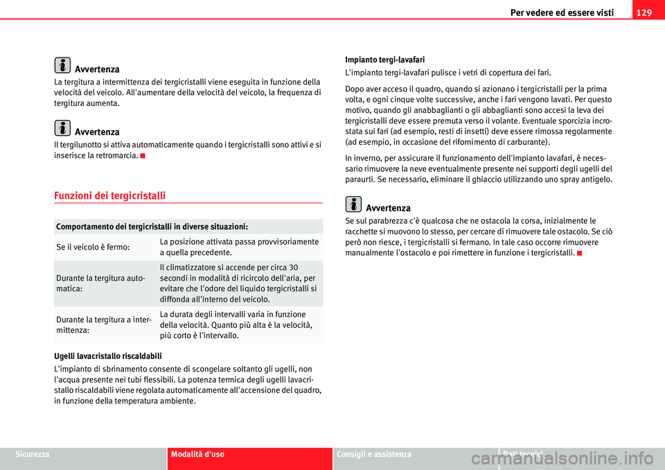 Seat Alhambra 2010  Manuale del proprietario (in Italian) Per vedere ed essere visti129
SicurezzaModalità dusoConsigli e assistenzaDati tecnici
Avvertenza
La tergitura a intermittenza dei tergicristalli viene eseguita in funzione della 
velocità del veico