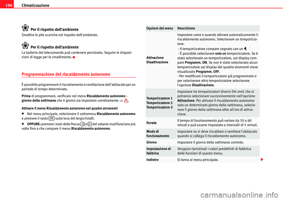 Seat Alhambra 2010  Manuale del proprietario (in Italian) Climatizzazione 196
Per il rispetto dell’ambiente
Smaltire le pile scariche nel rispetto dellambiente.
Per il rispetto dell’ambiente
La batteria del telecomando può contenere perclorato. Seguire