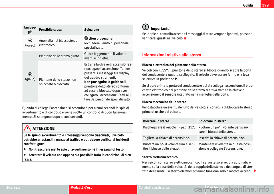 Seat Alhambra 2010  Manuale del proprietario (in Italian) Guida199
SicurezzaModalità dusoConsigli e assistenzaDati tecnici Quando si collega laccensione si accendono per alcuni secondi le spie di 
avvertimento e di controllo e viene svolto un controllo di