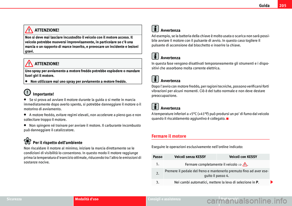 Seat Alhambra 2010  Manuale del proprietario (in Italian) Guida205
SicurezzaModalità dusoConsigli e assistenzaDati tecnici
ATTENZIONE!
Non si deve mai lasciare incustodito il veicolo con il motore acceso. Il 
veicolo potrebbe muoversi improvvisamente, in p