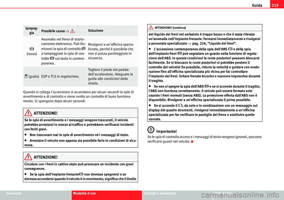 Seat Alhambra 2010  Manuale del proprietario (in Italian) Guida219
SicurezzaModalità dusoConsigli e assistenzaDati tecnici Quando si collega laccensione si accendono per alcuni secondi le spie di 
avvertimento e di controllo e viene svolto un controllo di