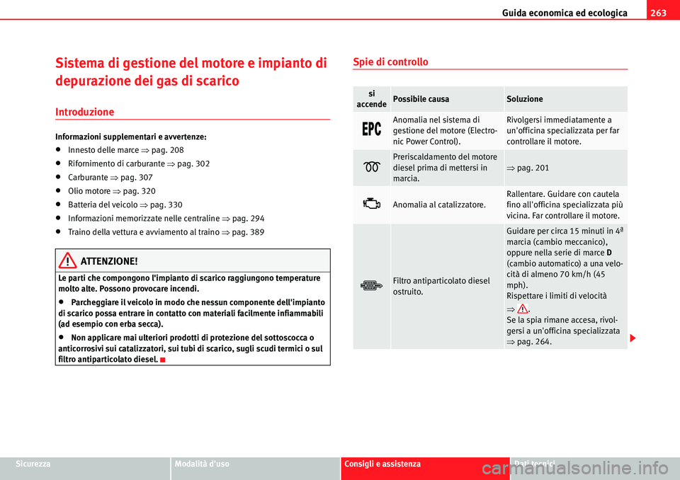 Seat Alhambra 2010  Manuale del proprietario (in Italian) Guida economica ed ecologica263
SicurezzaModalità dusoConsigli e assistenzaDati tecnici
Sistema di gestione del motore e impianto di 
depurazione dei gas di scarico
Introduzione
Informazioni supplem