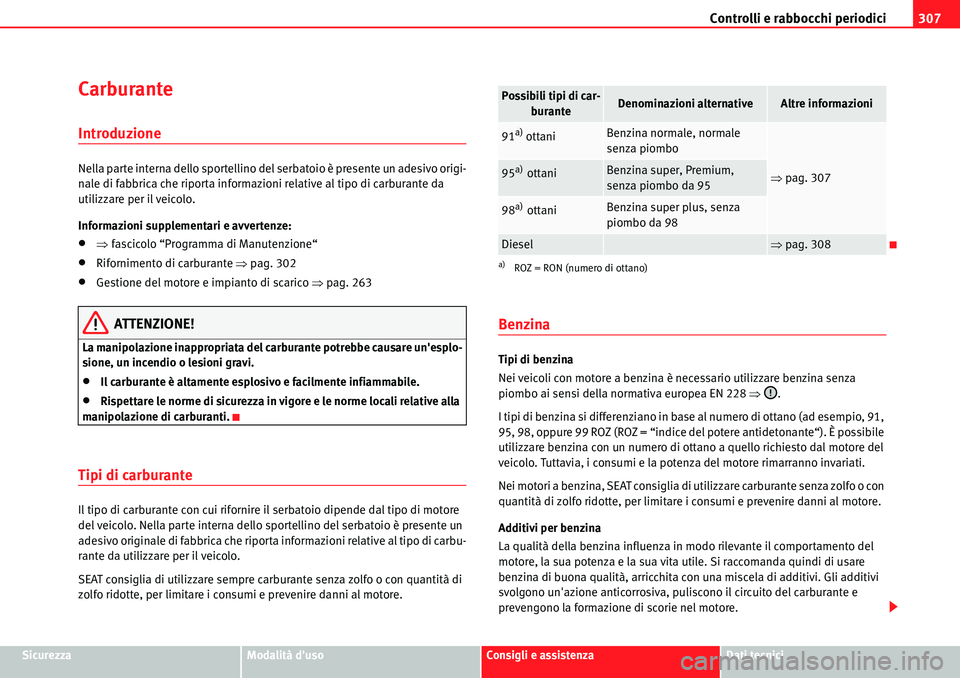 Seat Alhambra 2010  Manuale del proprietario (in Italian) Controlli e rabbocchi periodici307
SicurezzaModalità dusoConsigli e assistenzaDati tecnici
Carburante
Introduzione
Nella parte interna dello sportellino del serbatoio è presente un adesivo origi-
n