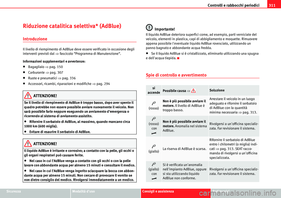 Seat Alhambra 2010 Manuale del proprietario (in Italian) Controlli e rabbocchi periodici311
SicurezzaModalità dusoConsigli e assistenzaDati tecnici
Riduzione catalitica selettiva* (AdBlue)
Introduzione
Il livello di riempimento di AdBlue deve essere veri Seat Alhambra 2010 Manuale del proprietario (in Italian) Controlli e rabbocchi periodici311
SicurezzaModalità dusoConsigli e assistenzaDati tecnici
Riduzione catalitica selettiva* (AdBlue)
Introduzione
Il livello di riempimento di AdBlue deve essere veri