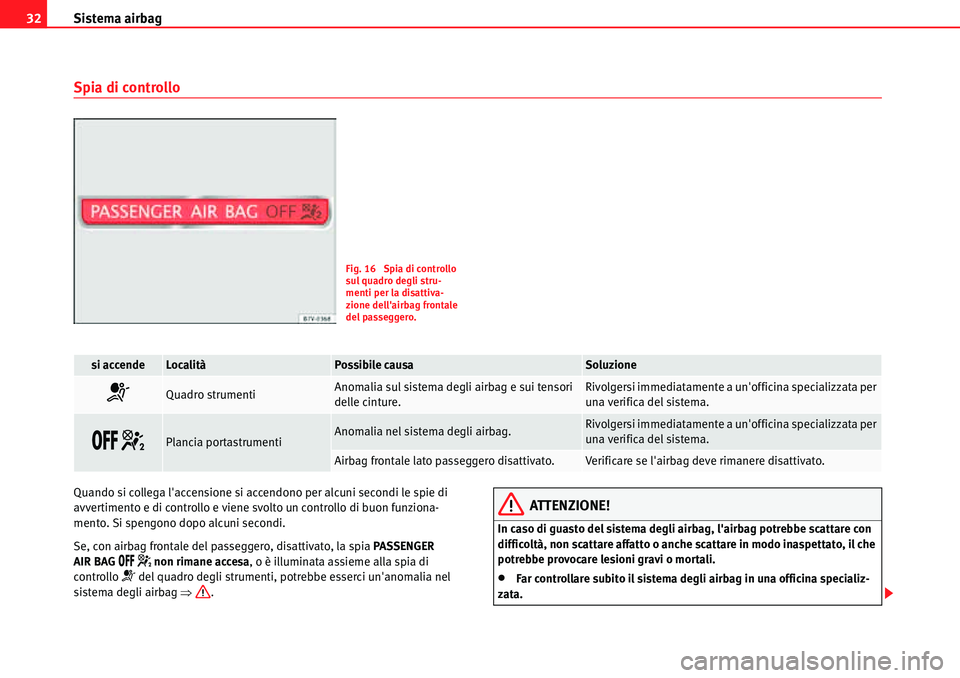 Seat Alhambra 2010  Manuale del proprietario (in Italian) Sistema airbag 32
Spia di controllo
Quando si collega laccensione si accendono per alcuni secondi le spie di 
avvertimento e di controllo e viene svolto un controllo di buon funziona-
mento. Si speng