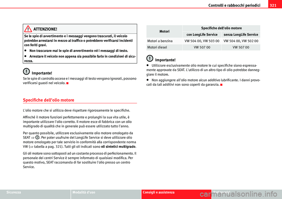 Seat Alhambra 2010  Manuale del proprietario (in Italian) Controlli e rabbocchi periodici321
SicurezzaModalità dusoConsigli e assistenzaDati tecnici
ATTENZIONE!
Se le spie di avvertimento e i messaggi vengono trascurati, il veicolo 
potrebbe arrestarsi in 