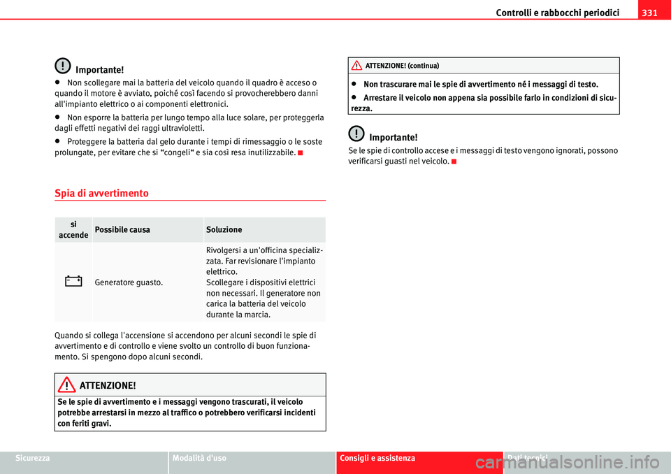 Seat Alhambra 2010  Manuale del proprietario (in Italian) Controlli e rabbocchi periodici331
SicurezzaModalità dusoConsigli e assistenzaDati tecnici
Importante!
�xNon scollegare mai la batteria del veicolo quando il quadro è acceso o 
quando il motore è 