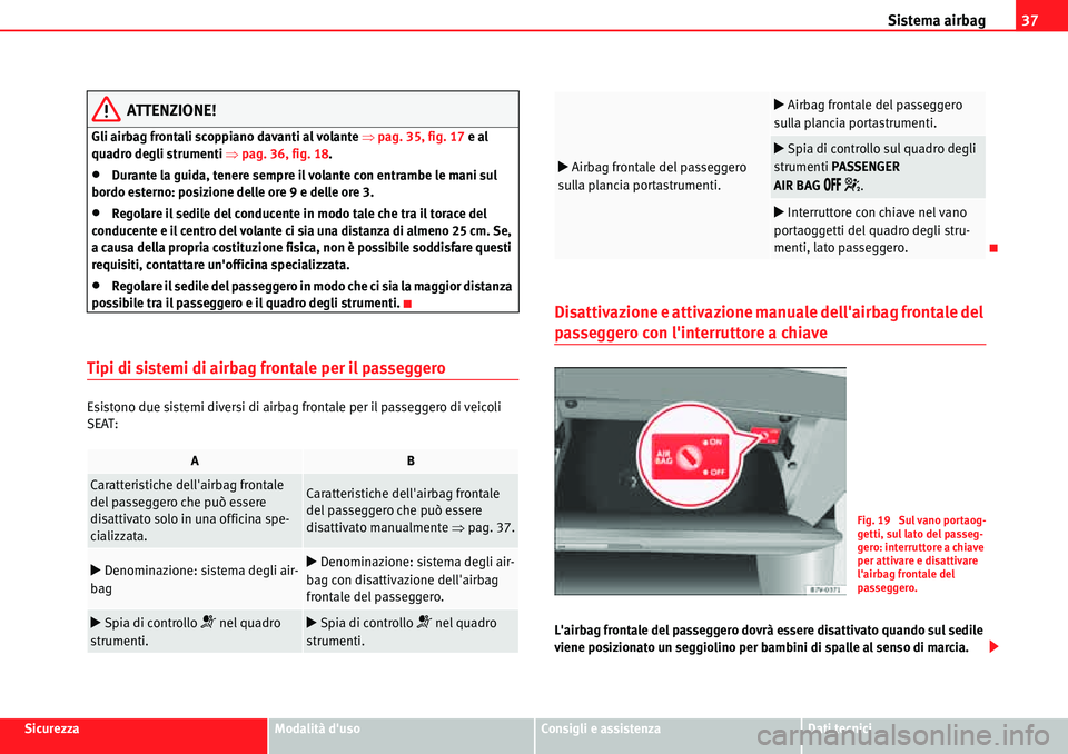 Seat Alhambra 2010  Manuale del proprietario (in Italian) Sistema airbag37
SicurezzaModalità dusoConsigli e assistenzaDati tecnici
ATTENZIONE!
Gli airbag frontali scoppiano davanti al volante �Ÿpag. 35, fig. 17 e al 
quadro degli strumenti �Ÿpag. 36, fig