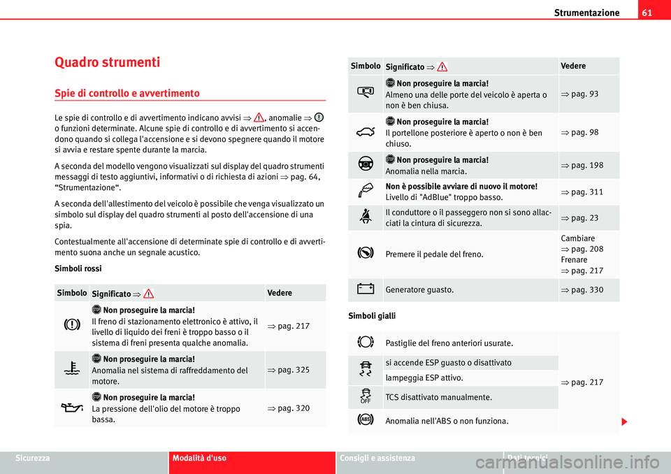 Seat Alhambra 2010  Manuale del proprietario (in Italian) Strumentazione61
SicurezzaModalità dusoConsigli e assistenzaDati tecnici
Quadro strumenti
Spie di controllo e avvertimento
Le spie di controllo e di avvertimento indicano avvisi �Ÿ, anomalie �Ÿ 
o