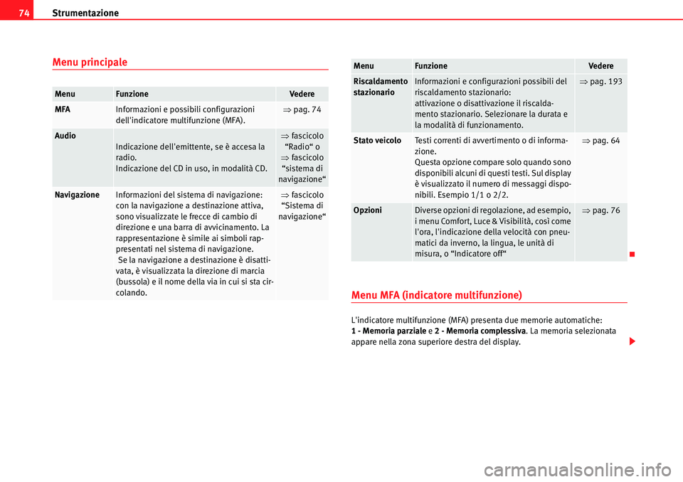 Seat Alhambra 2010  Manuale del proprietario (in Italian) Strumentazione 74
Menu principale
Menu MFA (indicatore multifunzione)
Lindicatore multifunzione (MFA) presenta due memorie automatiche: 
1 - Memoria parziale e 2 - Memoria complessiva. La memoria sel