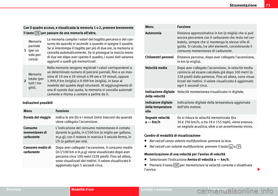 Seat Alhambra 2010  Manuale del proprietario (in Italian) Strumentazione75
SicurezzaModalità dusoConsigli e assistenzaDati tecnici Indicazioni possibili
Cambio di modalità di visualizzazione
�xNei veicoli senza volante multifunzione: premere la leva.
�xNe