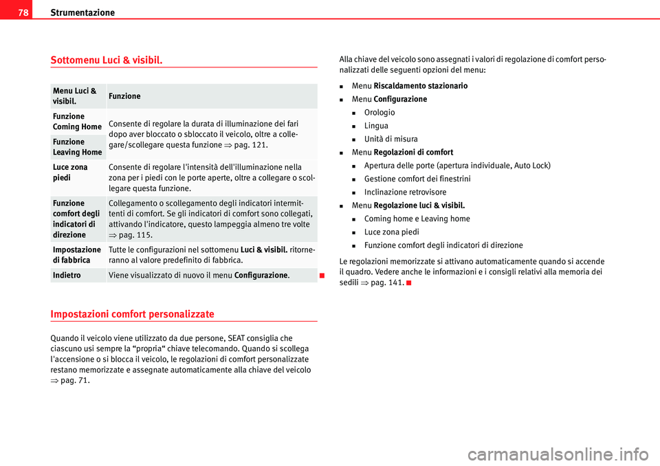 Seat Alhambra 2010  Manuale del proprietario (in Italian) Strumentazione 78
Sottomenu Luci & visibil.
Impostazioni comfort personalizzate
Quando il veicolo viene utilizzato da due persone, SEAT consiglia che 
ciascuno usi sempre la “propria“ chiave telec