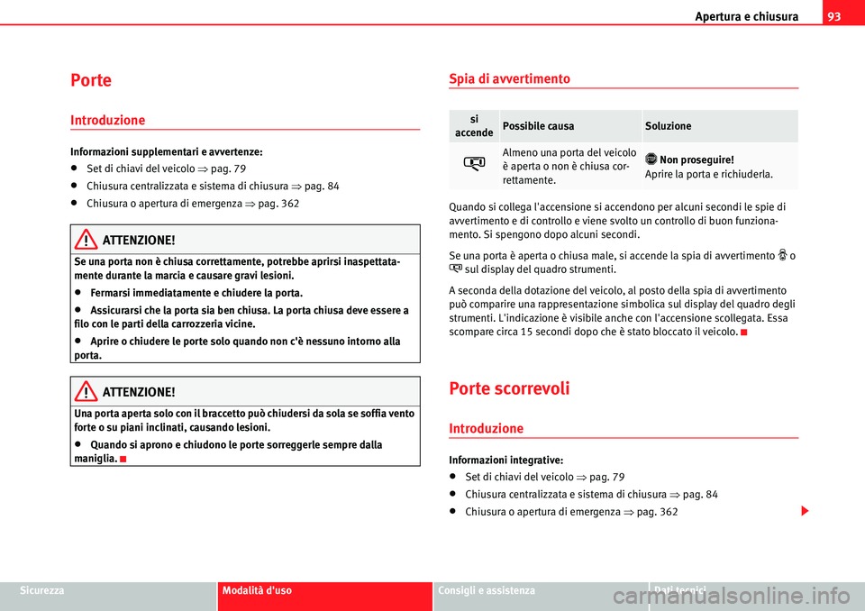 Seat Alhambra 2010  Manuale del proprietario (in Italian) Apertura e chiusura93
SicurezzaModalità dusoConsigli e assistenzaDati tecnici
Porte
Introduzione
Informazioni supplementari e avvertenze:
�xSet di chiavi del veicolo �Ÿpag. 79
�xChiusura centralizz