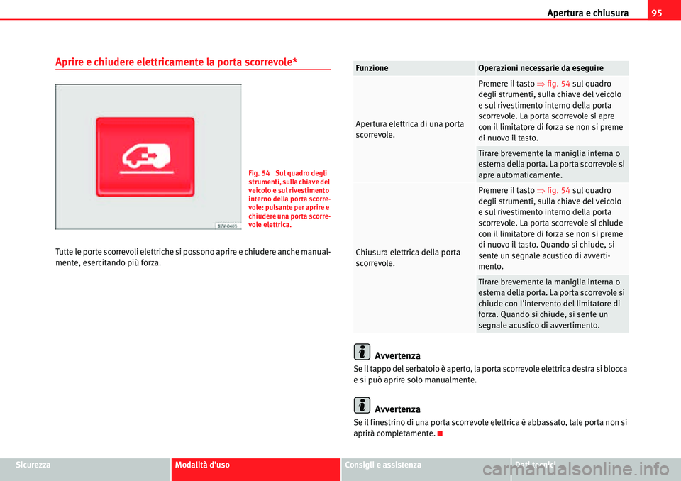 Seat Alhambra 2010  Manuale del proprietario (in Italian) Apertura e chiusura95
SicurezzaModalità dusoConsigli e assistenzaDati tecnici
Aprire e chiudere elettricamente la porta scorrevole*
Tutte le porte scorrevoli elettriche si possono aprire e chiudere 
