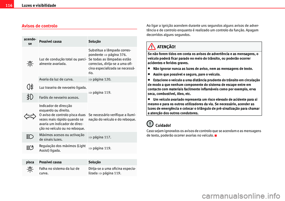 Seat Alhambra 2010  Manual do proprietário (in Portuguese)  Luzes e visibilidade 116
Avisos de controloAo ligar a ignição acendem durante uns segundos alguns avisos de adver-
tência e de controlo enquanto é realizado um controlo da função. Apagam 
decorr