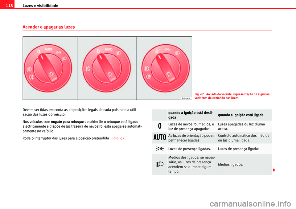 Seat Alhambra 2010  Manual do proprietário (in Portuguese)  Luzes e visibilidade 118
Acender e apagar as luzes
Devem ser tidas em conta as disposições legais de cada país para a utili-
zação das luzes do veículo.
Nos veículos com engate para reboque de 