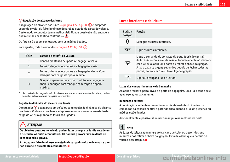 Seat Alhambra 2010  Manual do proprietário (in Portuguese)  Luzes e visibilidade123
Segurança como prioridadeInstruções de UtilizaçãoConselhos práticosDados Técnicos  Regulação do alcance das luzes
A regulação do alcance das luzes �Ÿpágina 122, fi