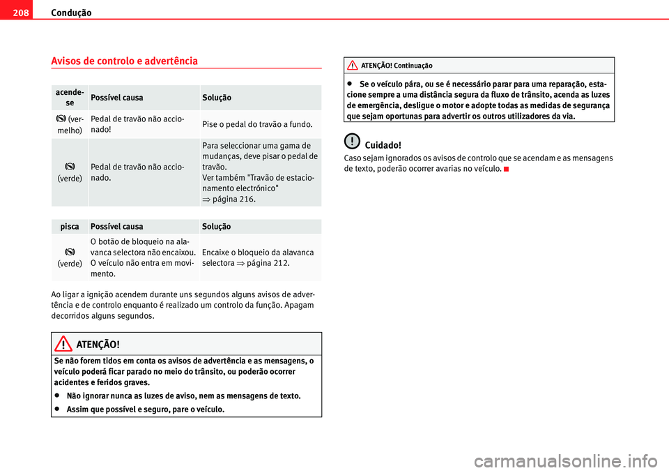 Seat Alhambra 2010  Manual do proprietário (in Portuguese)  Condução 208
Avisos de controlo e advertência
Ao ligar a ignição acendem durante uns segundos alguns avisos de adver-
tência e de controlo enquanto é realizado um controlo da função. Apagam 
