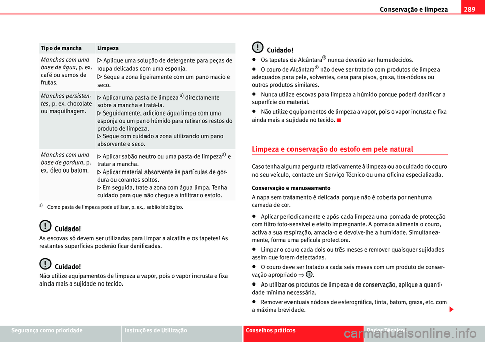 Seat Alhambra 2010  Manual do proprietário (in Portuguese)  Conservação e limpeza289
Segurança como prioridadeInstruções de UtilizaçãoConselhos práticosDados Técnicos
Cuidado!
As escovas só devem ser utilizadas para limpar a alcatifa e os tapetes! As