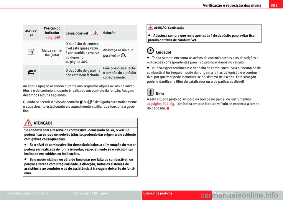 Seat Alhambra 2010  Manual do proprietário (in Portuguese)  Verificação e reposição dos níveis305
Segurança como prioridadeInstruções de UtilizaçãoConselhos práticosDados Técnicos Ao ligar a ignição acendem durante uns segundos alguns avisos de a