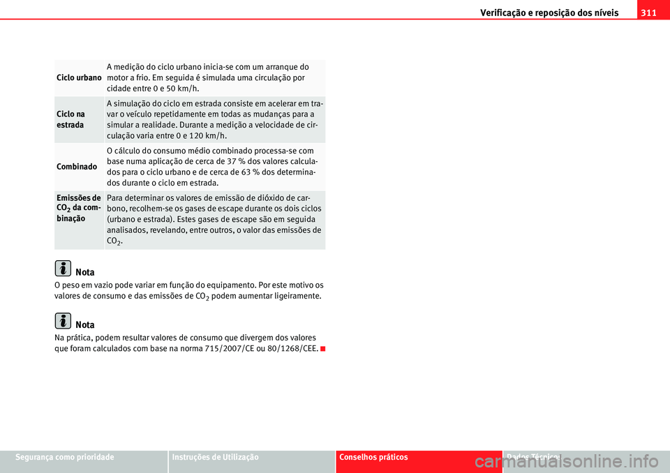Seat Alhambra 2010 Manual do proprietário (in Portuguese) Verificação e reposição dos níveis311
Segurança como prioridadeInstruções de UtilizaçãoConselhos práticosDados Técnicos
Nota
O peso em vazio pode variar em função do equipamento. Por est Seat Alhambra 2010 Manual do proprietário (in Portuguese) Verificação e reposição dos níveis311
Segurança como prioridadeInstruções de UtilizaçãoConselhos práticosDados Técnicos
Nota
O peso em vazio pode variar em função do equipamento. Por est