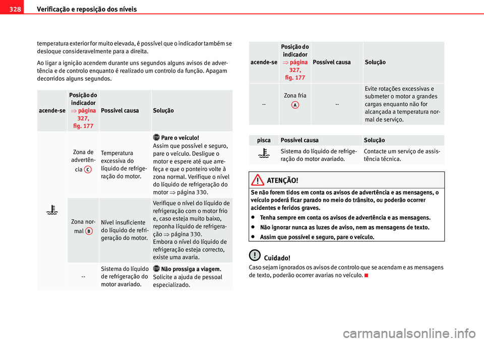 Seat Alhambra 2010  Manual do proprietário (in Portuguese)  Verificação e reposição dos níveis 328
temperatura exterior for muito elevada, é possível que o indicador também se 
desloque consideravelmente para a direita.
Ao ligar a ignição acendem dur