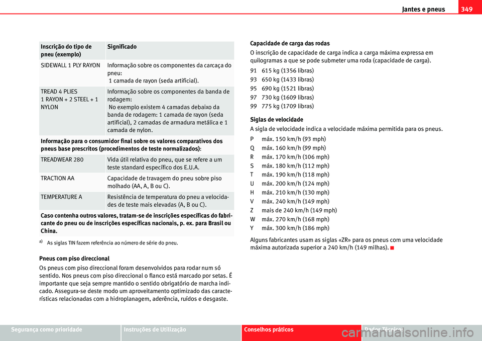 Seat Alhambra 2010  Manual do proprietário (in Portuguese)  Jantes e pneus349
Segurança como prioridadeInstruções de UtilizaçãoConselhos práticosDados Técnicos Pneus com piso direccional
Os pneus com piso direccional foram desenvolvidos para rodar num s