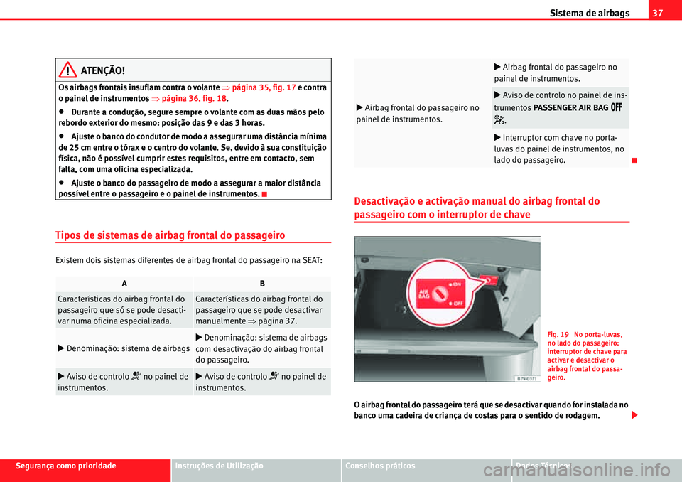 Seat Alhambra 2010  Manual do proprietário (in Portuguese)  Sistema de airbags37
Segurança como prioridadeInstruções de UtilizaçãoConselhos práticosDados Técnicos
ATENÇÃO!
Os airbags frontais insuflam contra o volante �Ÿpágina 35, fig. 17 e contra 

