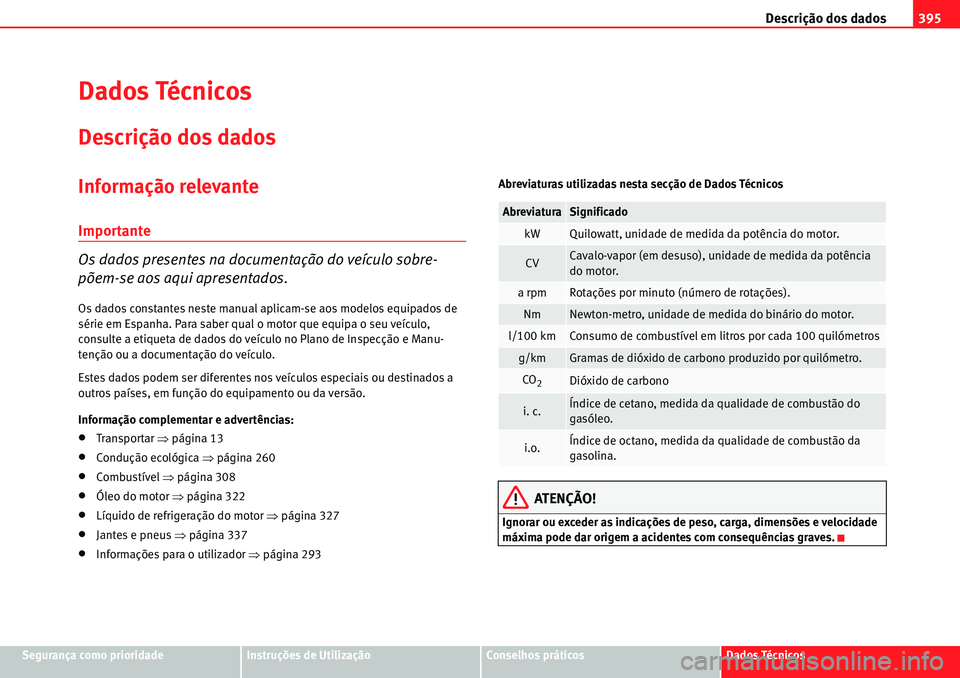 Seat Alhambra 2010  Manual do proprietário (in Portuguese)  Descrição dos dados395
Segurança como prioridadeInstruções de UtilizaçãoConselhos práticosDados Técnicos
Dados Técnicos
Descrição dos dados
Informação relevante
Importante
Os dados prese