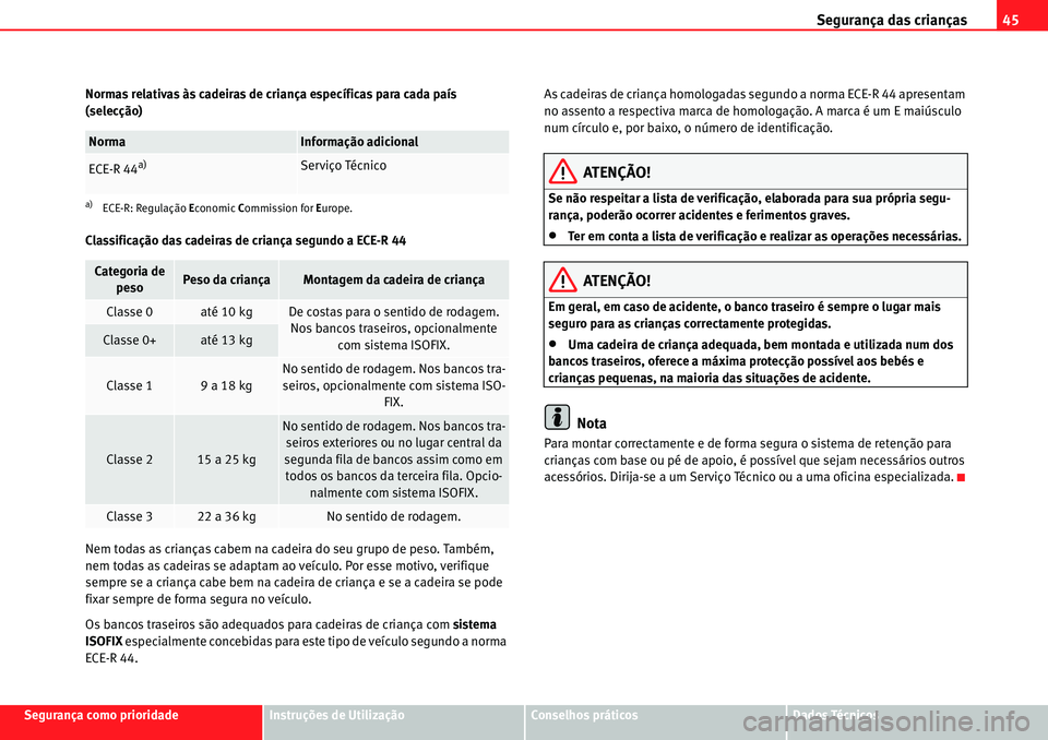 Seat Alhambra 2010  Manual do proprietário (in Portuguese)  Segurança das crianças45
Segurança como prioridadeInstruções de UtilizaçãoConselhos práticosDados Técnicos Normas relativas às cadeiras de criança específicas para cada país 
(selecção)