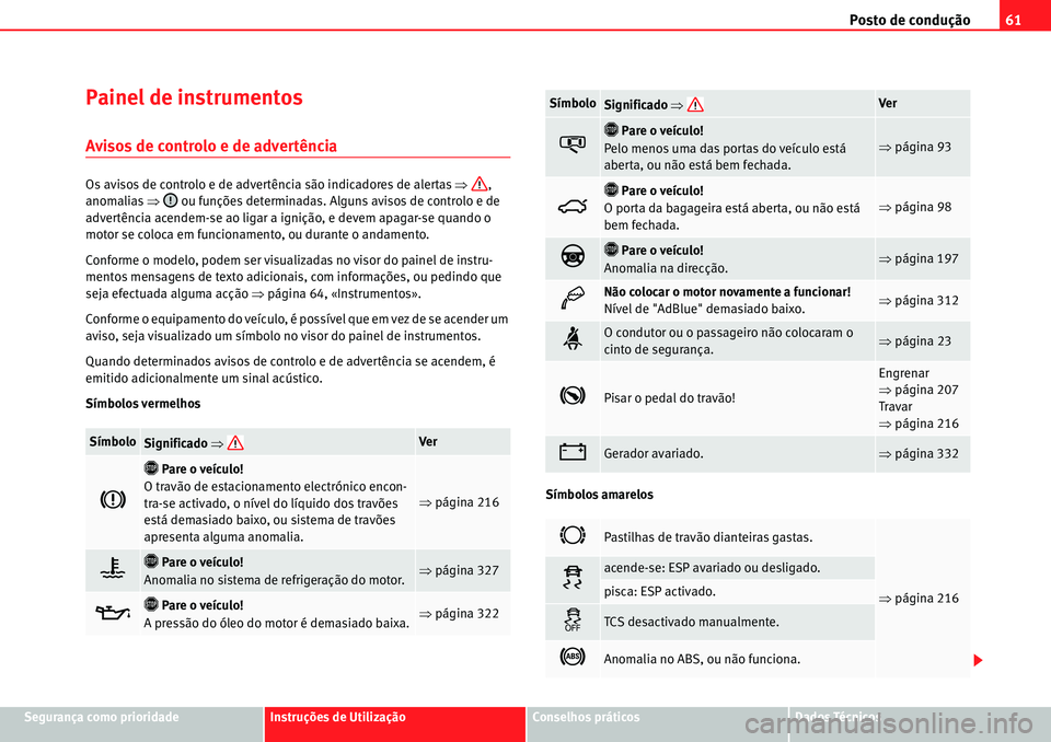 Seat Alhambra 2010  Manual do proprietário (in Portuguese)  Posto de condução61
Segurança como prioridadeInstruções de UtilizaçãoConselhos práticosDados Técnicos
Painel de instrumentos
Avisos de controlo e de advertência
Os avisos de controlo e de ad